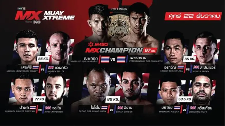 ถ่ายทอดสดทุกคืนวันศุกร์ เวลา 20.45-23.00 ...