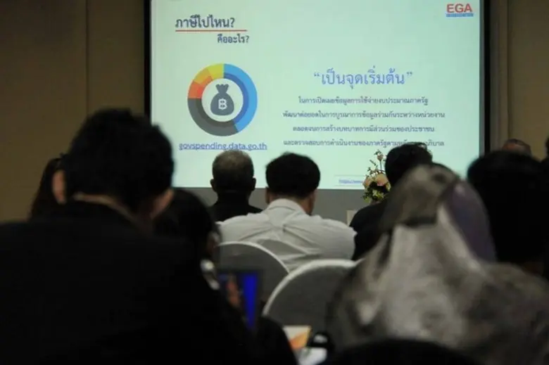 นางไอรดา เหลืองวิไล รองผู้อำนวยการ สำนักง...