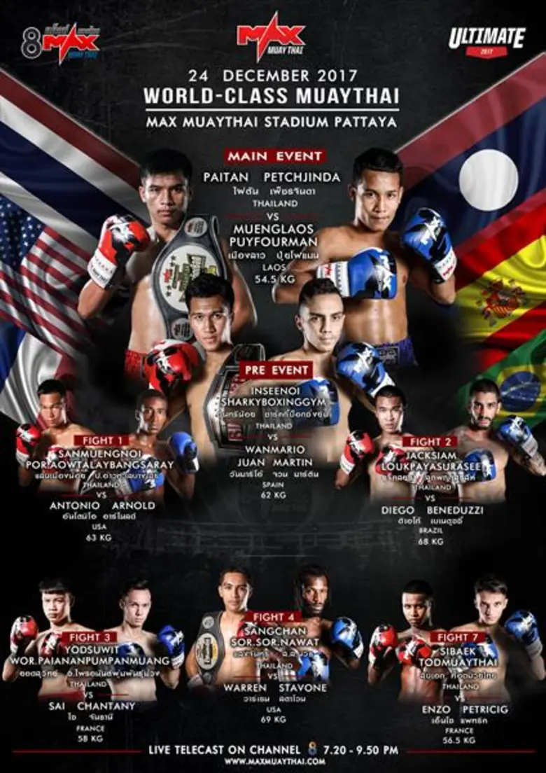 จัดเต็มเอาใจแฟนมวย ศึกบ้านพี่เมืองน้อง "ไ...