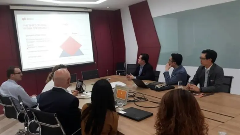 มหาวิทยาลัยศรีปทุม โดย ผศ.ดร.วิรัช เลิศไพ...