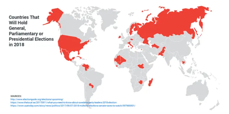 Trend Micro Security Predictions for 2018