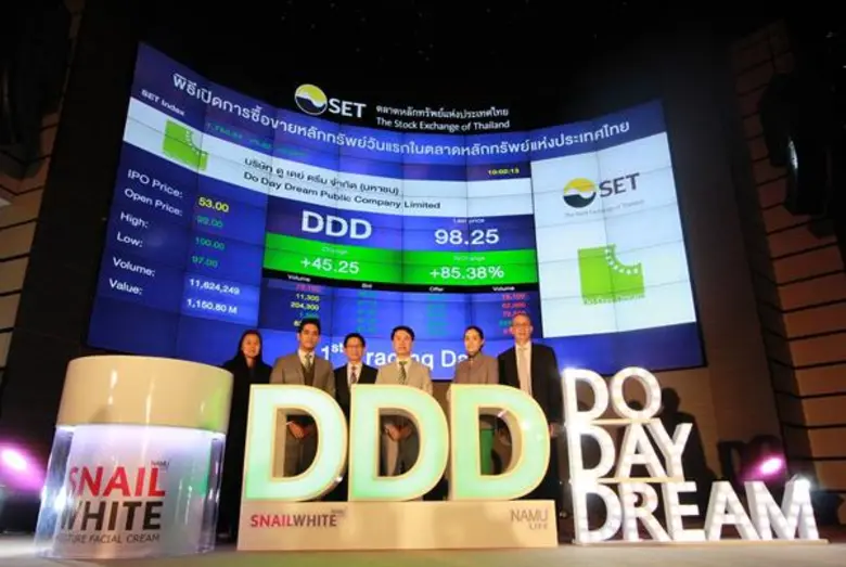 ดร. สันติ กีระนันทน์ รองผู้จัดการ หัวหน้า...