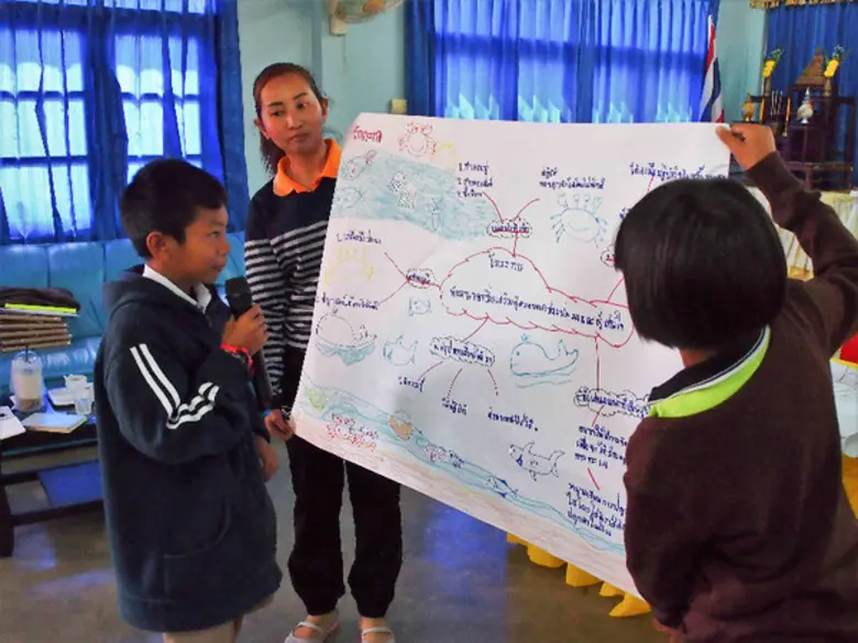 มูลนิธิ EDF จัดกิจกรรมส่งเสริมการเรียนรู้ โครงการ “ทุนบูรณาการเพื่อเด็ก โรงเรียน และชุมชน”