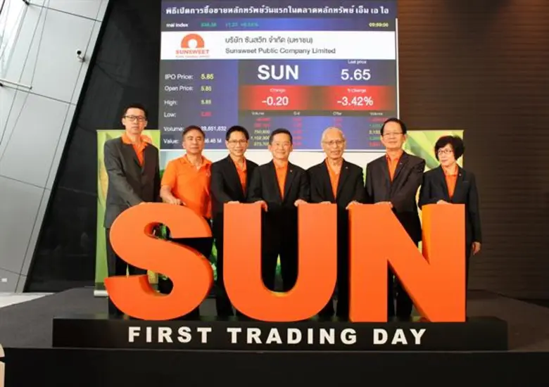 ดร. สันติ กีระนันทน์ รองผู้จัดการ หัวหน้า...