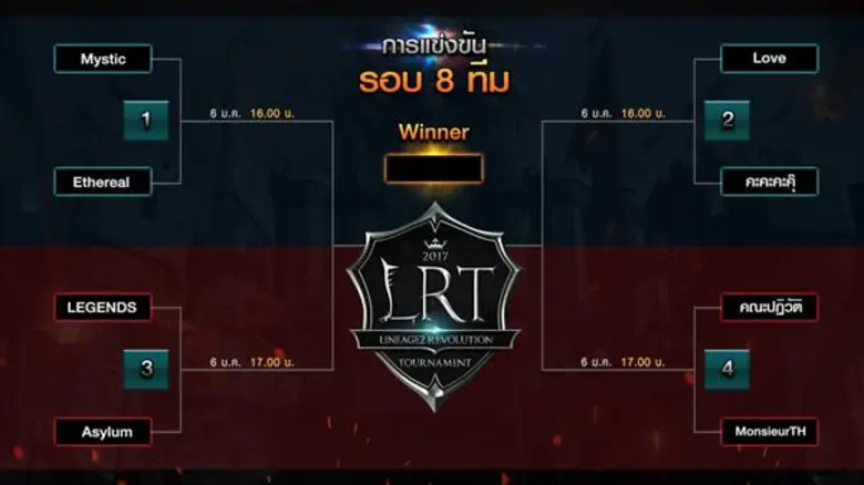 Lineage2 Revolution เปิดตัวสัตว์ขี่หายาก “สิงโตแผงคอ” คำรามก้องรับปีใหม่ พร้อมประกาศแคลนสุดแกร่งผู้เข้ารอบ 8 ทีมสุดท้ายของ Tournament