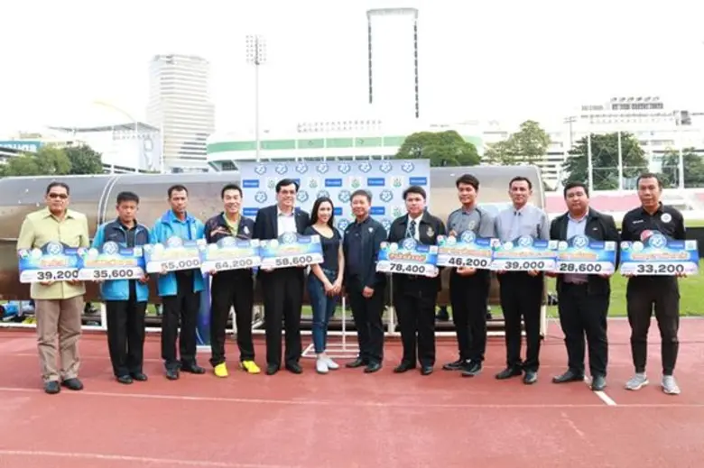 การแข่งขันฟุตบอลนักเรียน 7 คน "แชมป์กีฬา ...