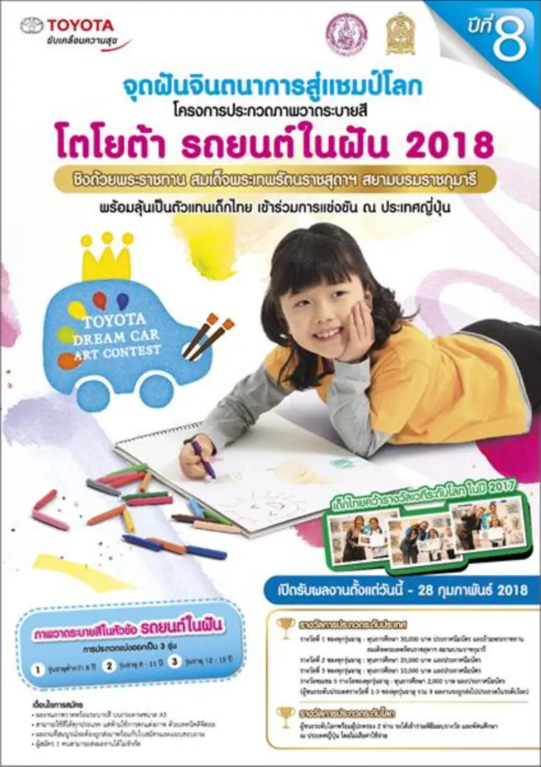 บริษัท โตโยต้า มอเตอร์ ประเทศไทย จำกัด เด...