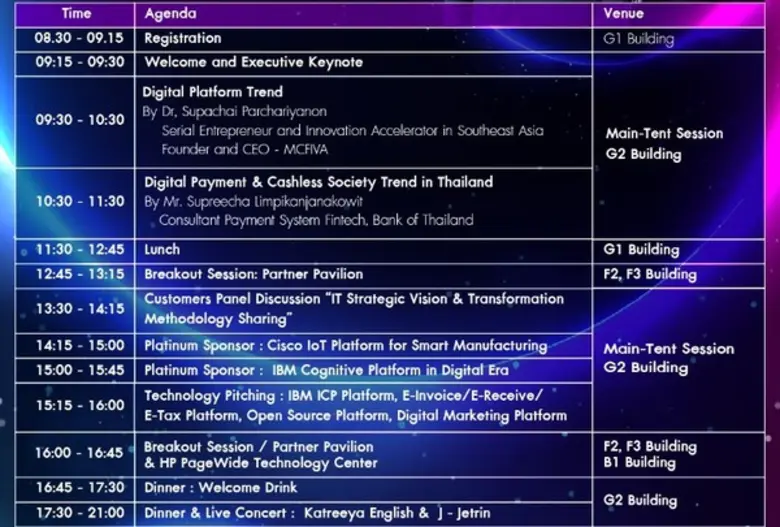 บริษัท เมโทรซิสเต็มส์คอร์ปอเรชั่น จำกัด (...