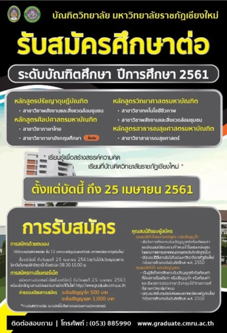 บัณฑิตวิทยาลัย มหาวิทยาลัยราชภัฏเชียงใหม่...