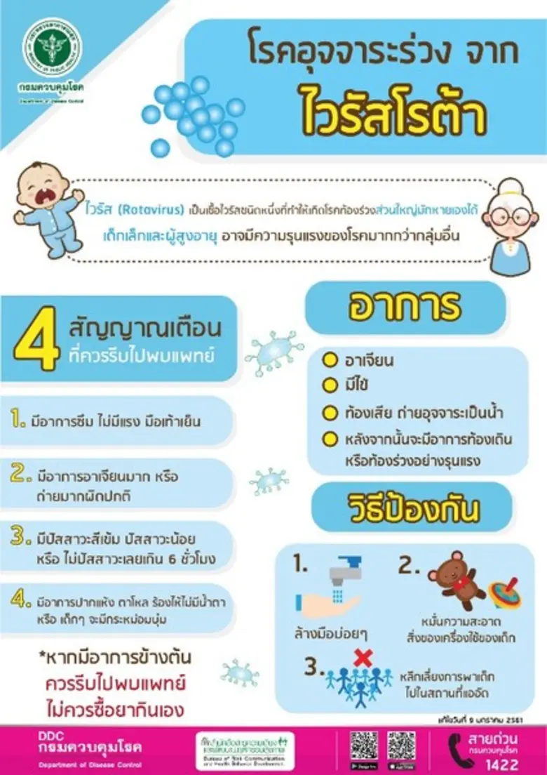 ผอ.สคร.10 อุบลฯ เตือนระวังโรคอุจาระร่วง แ...