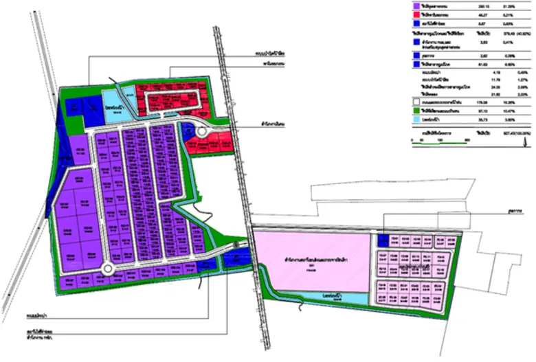 กนอ.ทุ่มงบเกือบ 1.3 พันล้าน โชว์ฟอร์มเด่นนิคมฯ สะเดาสงขลา พร้อมเตรียมเปิดพื้นที่ 927 ไร่ รับ 5 อุตสาหกรรม สตาร์ทปลายปี 61