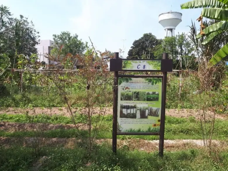 กอ.รมน.จังหวัด ช.บ. ร่วมสำรวจพื้นที่จัดทำโครงการขยายผลหลักปรัชญาของเศรษฐกิจพอเพียง ณ ศูนย์ฝึกและพัฒนาอาชีพเกษตรกรรมวัดญาณสังวรารามวรมหาวิหารอันเนื่องมาจากพระราชดำริ