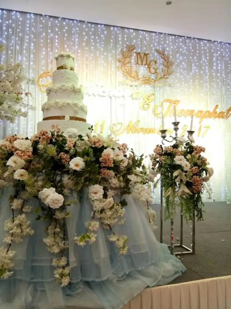 เว็ดดิ้ง แพ็กเกจ 2018 โรงแรมแคนทารี โคราช