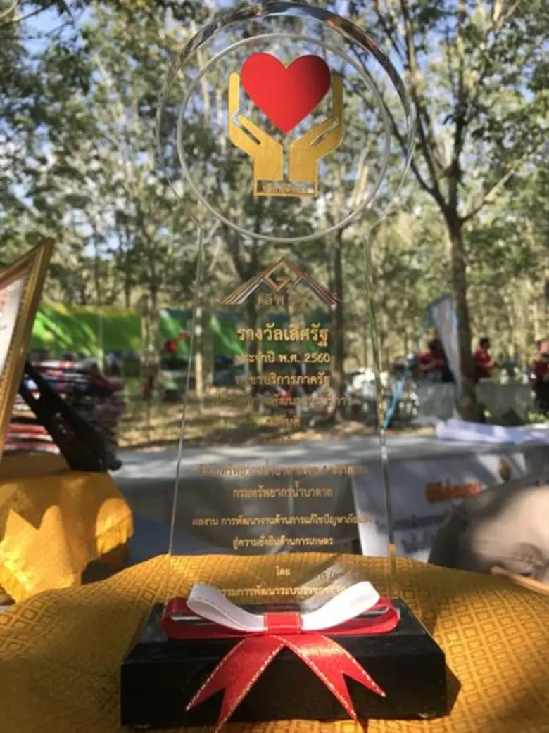 กลุ่มเกษตรกรบ้านกุดกระสู้ใต้ หมู่ที่ 13 ต...