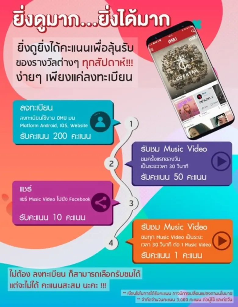 นายณดล ธัญญากรดิลก กรรมการผู้จัดการ (ขวา)...