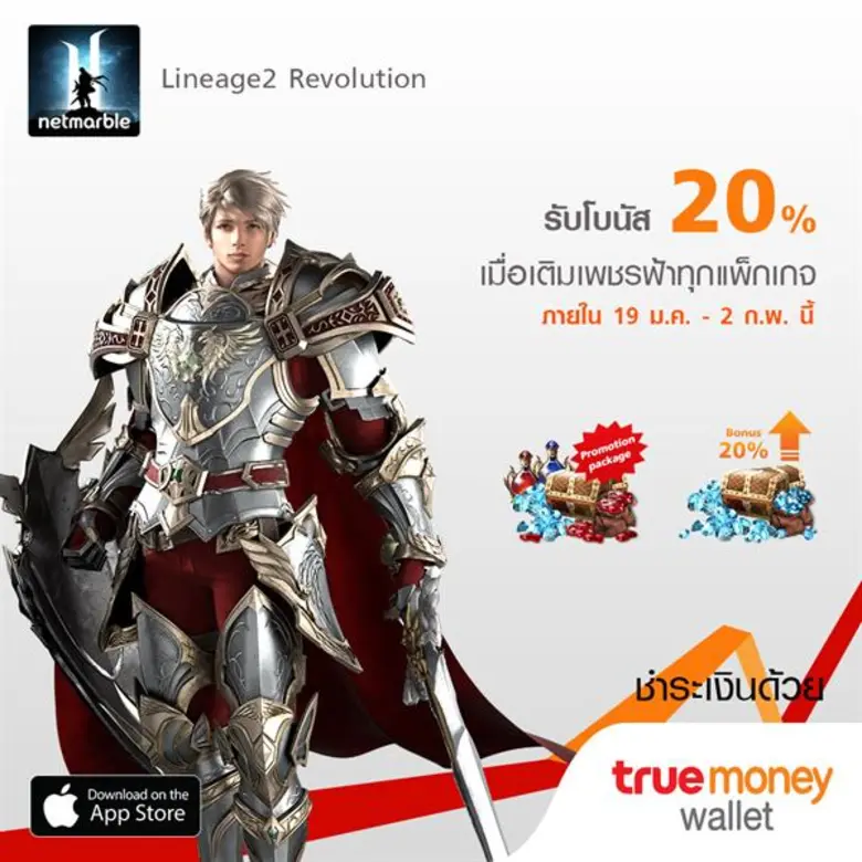 - สิทธิพิเศษ 2 ต่อสำหรับชาว Lineage2 Revo...