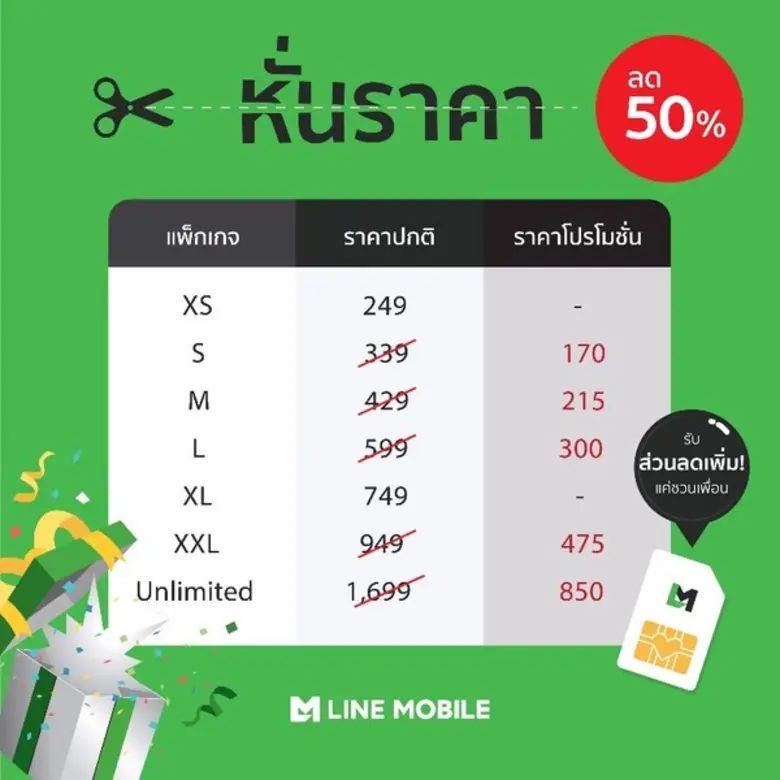 LINE MOBILE ซิมโทรศัพท์มือถือรูปแบบดิจิทั...