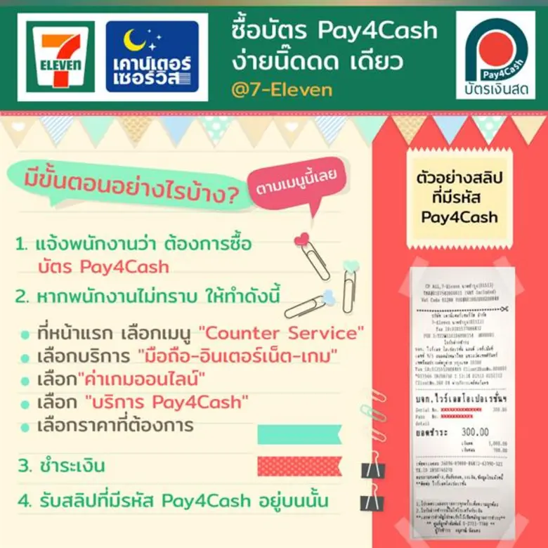Winner Online ผนึกกำลังบัตรเงินสด Pay4Cash แจกไอเทมเทพ จากเกม Xshot Online