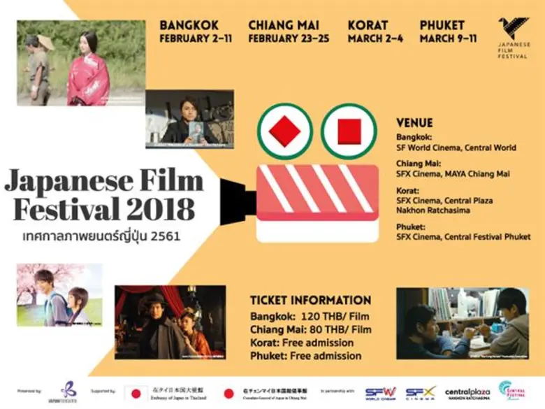 เจแปนฟาวน์เดชั่น กรุงเทพฯ ร่วมกับ โรงภาพย...