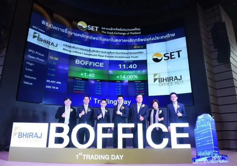 ดร. สันติ กีระนันทน์ รองผู้จัดการ หัวหน้า...