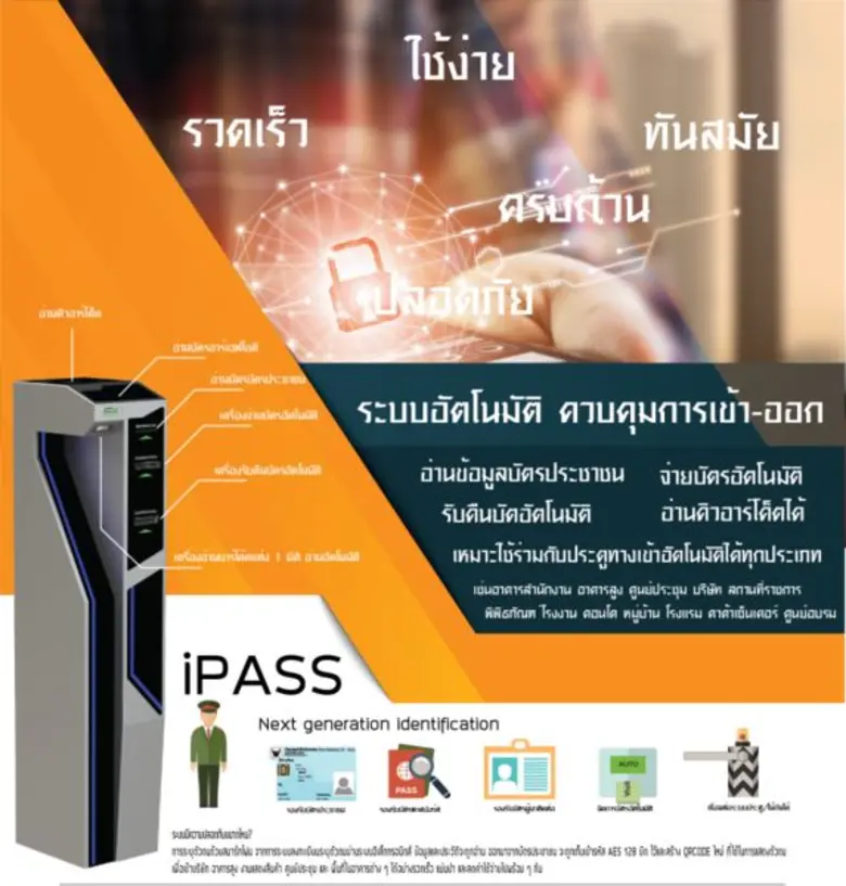 บริษัท ชัวร์ ซัคเซค โซลูชั่น จำกัด ขอแนะน...