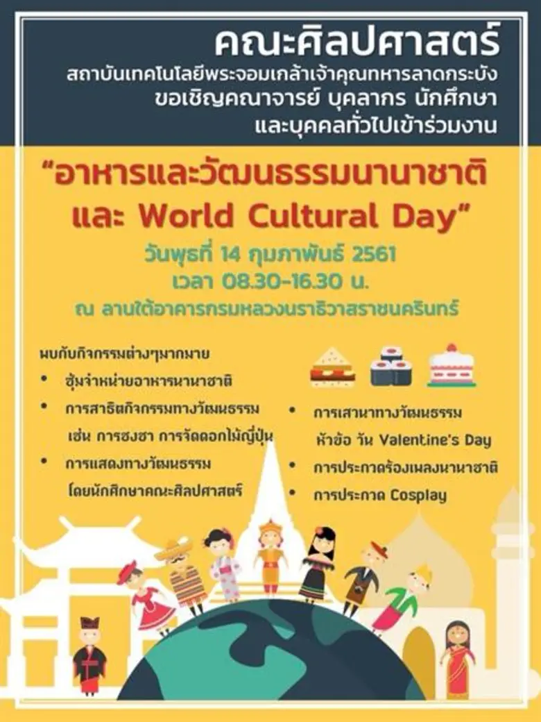 คณะศิลปศาสตร์ สถาบันเทคโนโลยีพระจอมเกล้าเ...