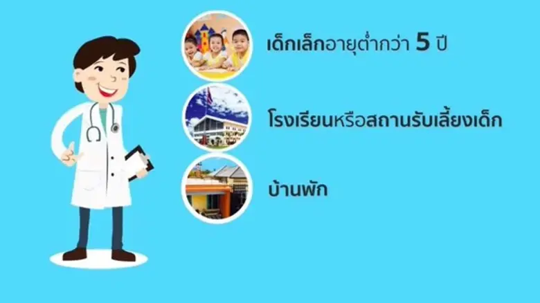 ดูแลใส่ใจ ลูกหลานห่างไกลโรคมือ เท้า ปาก