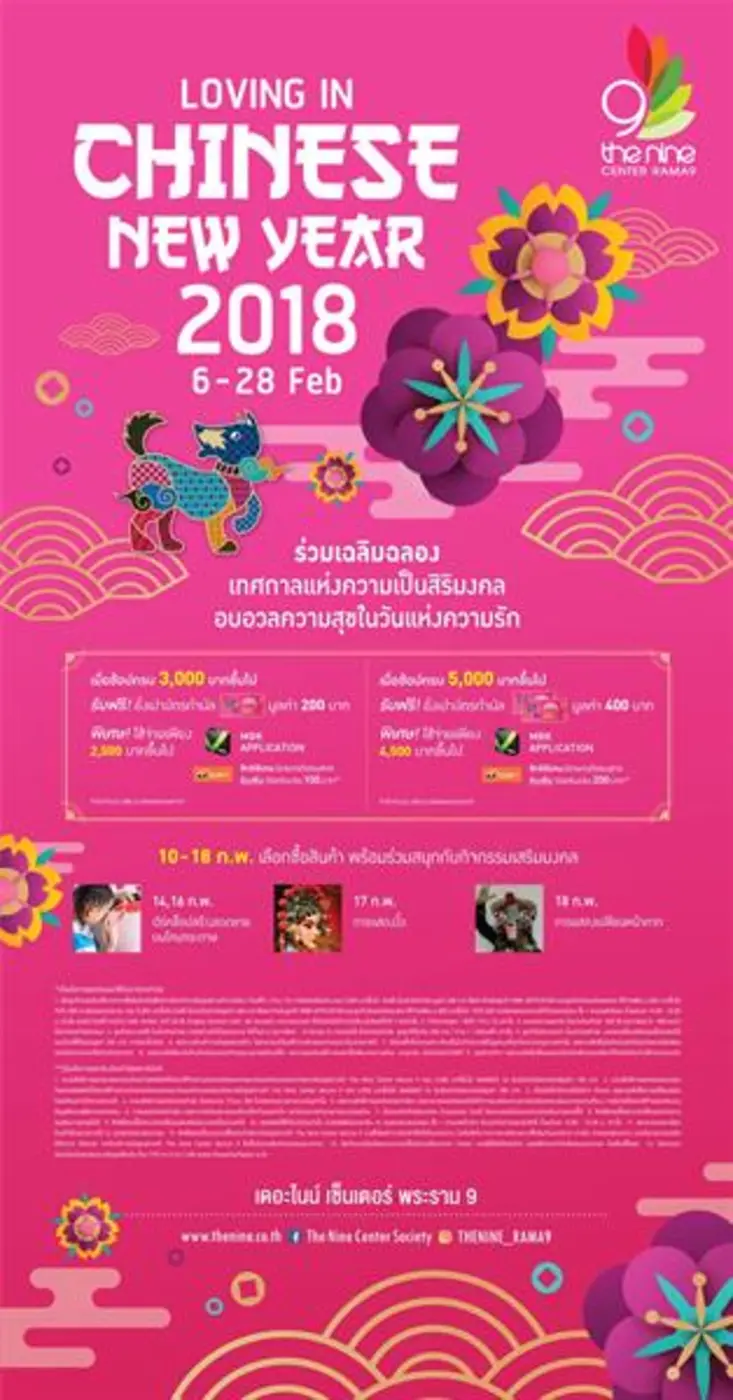 เดอะ ไนน์ เซ็นเตอร์ พระราม 9 ศูนย์การค้าใ...