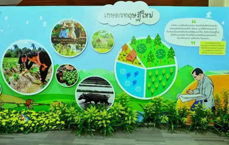 กองทัพบก เปิดโครงการปลุกจิตสำนึกรู้คุณแผ่นดิน ปีที่ 7 “ศาสตร์พระราชา สู่การพัฒนาอย่างยั่งยืน”