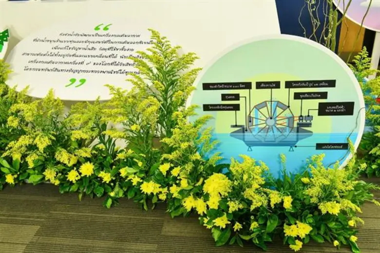 กองทัพบก เปิดโครงการปลุกจิตสำนึกรู้คุณแผ่นดิน ปีที่ 7 “ศาสตร์พระราชา สู่การพัฒนาอย่างยั่งยืน”