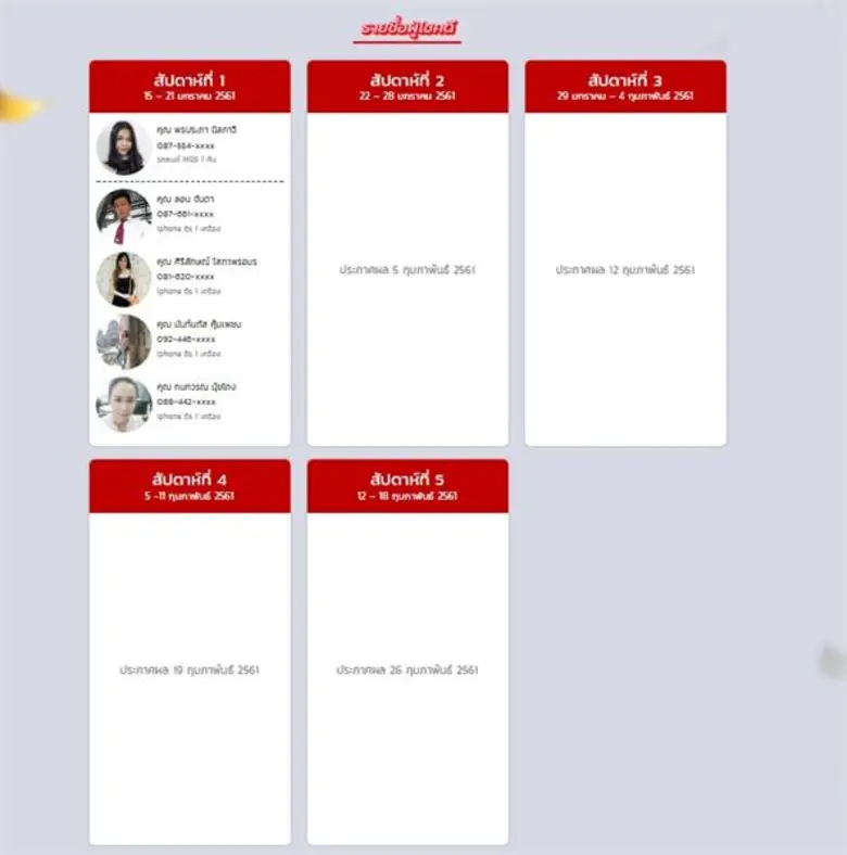 ช่อง 3 จัดหนัก! แจกแล้ว รถยนต์ MG3 และ IPhone ครั้งที่ 1 กับกิจกรรม “Fastastic3 มหัศจรรย์ความสุขกับช่อง 3”