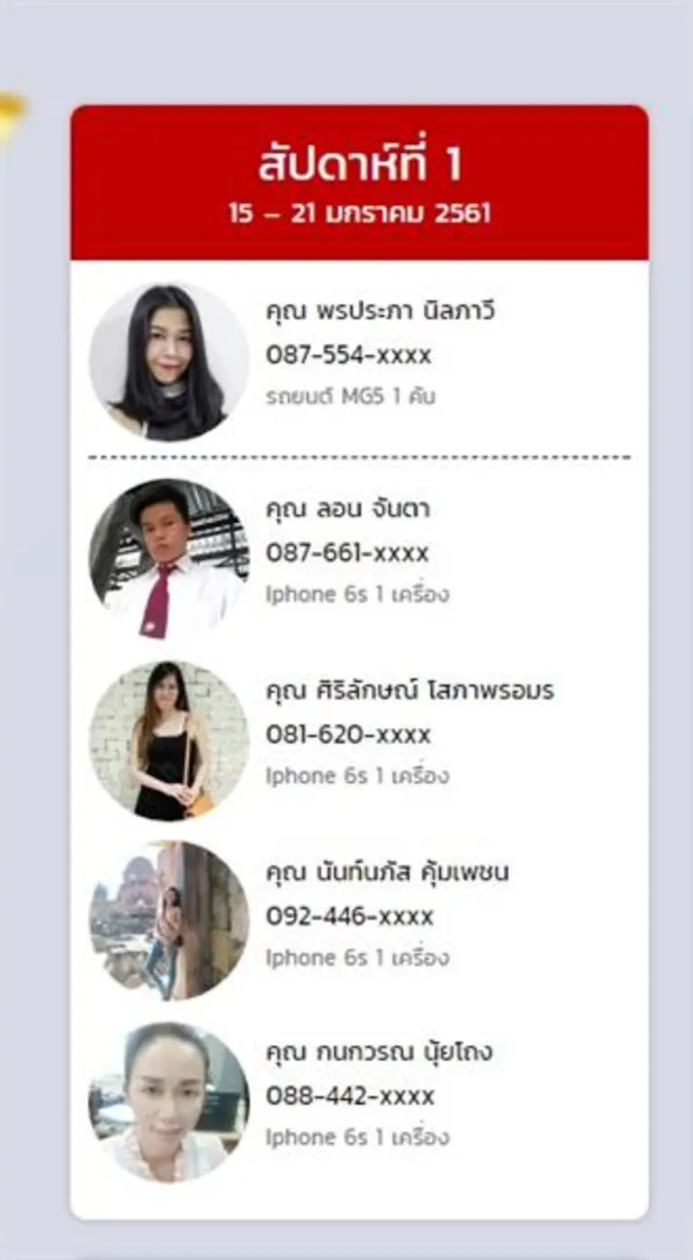 ช่อง 3 จัดหนัก! แจกแล้ว รถยนต์ MG3 และ IPhone ครั้งที่ 1 กับกิจกรรม “Fastastic3 มหัศจรรย์ความสุขกับช่อง 3”