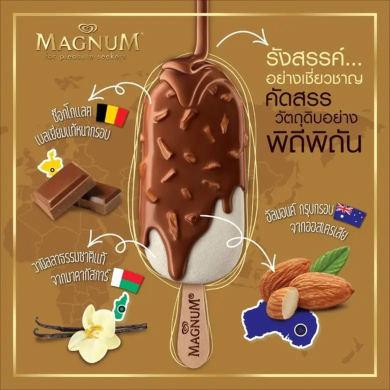 เปลี่ยนทุกวันธรรมดาให้กลายเป็นวันที่สุดพิ...