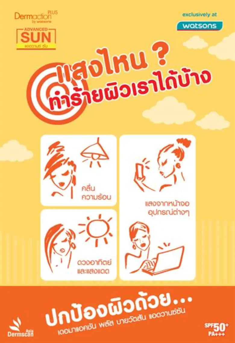 ระอุกว่าสิ่งใด...ก็แดดประเทศไทยนี่แหละค่ะ...