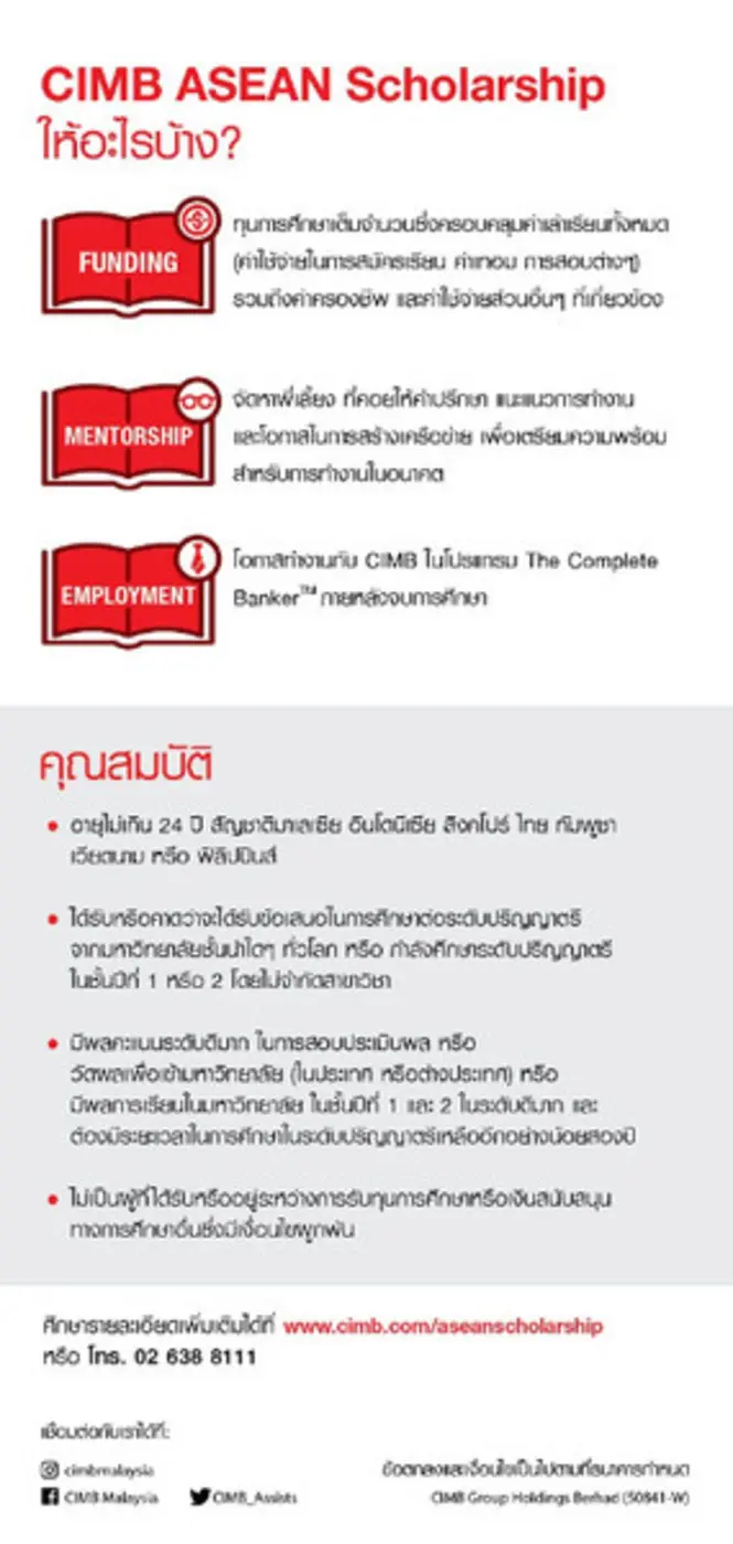 ทุนการศึกษา CIMB ASEAN Scholarship จาก กลุ่มธนาคาร ซีไอเอ็มบี