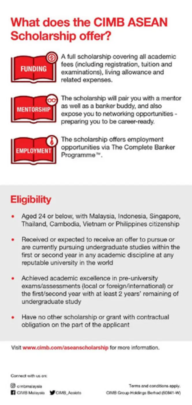 ทุนการศึกษา CIMB ASEAN Scholarship จาก กลุ่มธนาคาร ซีไอเอ็มบี