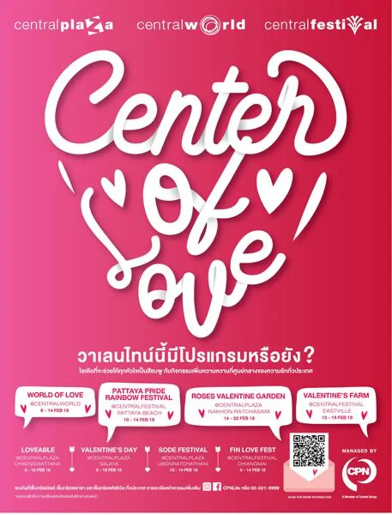 - ย้ำภาพศูนย์การค้าที่เป็น 'Center of Lif...
