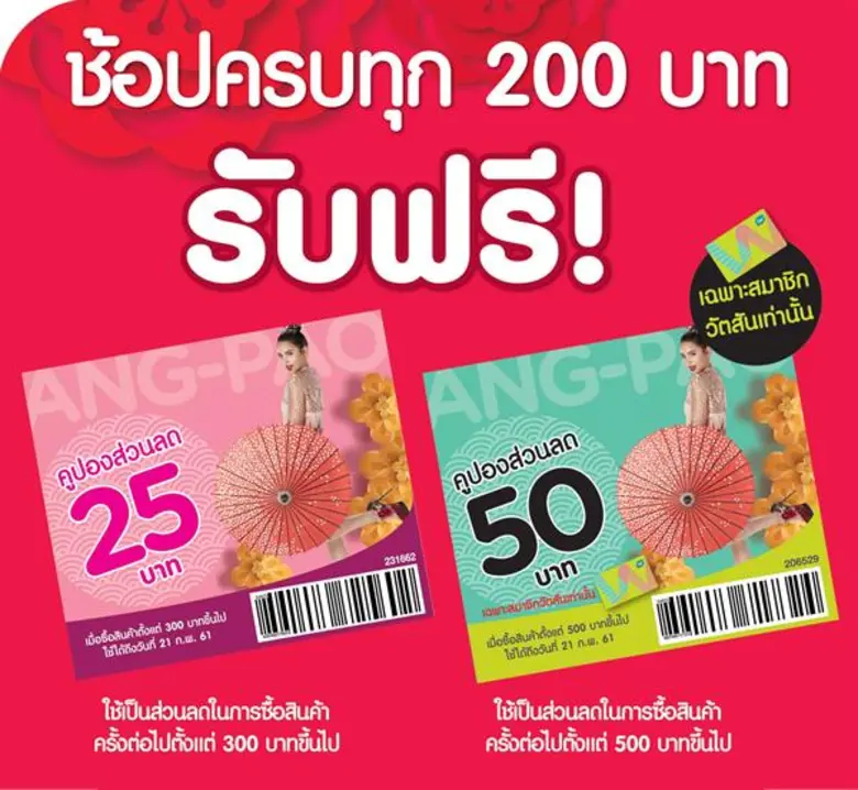 ฉลองเทศกาลตรุษจีน 2018 ขาช้อปเตรียมเปิดกระเป๋ารับอั...