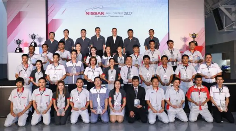 ประกาศสุดยอดบุคลากรด้านงานขาย การบริการ แ...