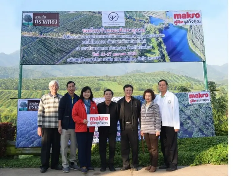 บริษัท สยามแม็คโคร จำกัด (มหาชน) โดยคุณจุ...