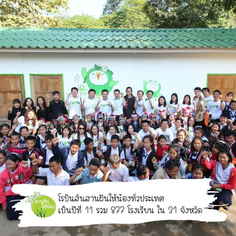 "โรบินสัน" เป็นองค์กรหนึ่งที่มีความมุ่งมั...