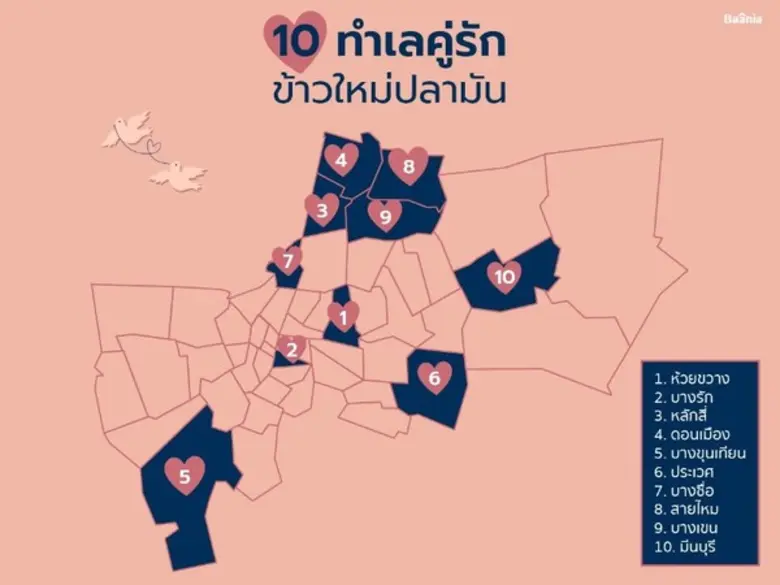 Baania สตาร์ทอัพด้านข้อมูลตลาดที่อยู่อาศั...