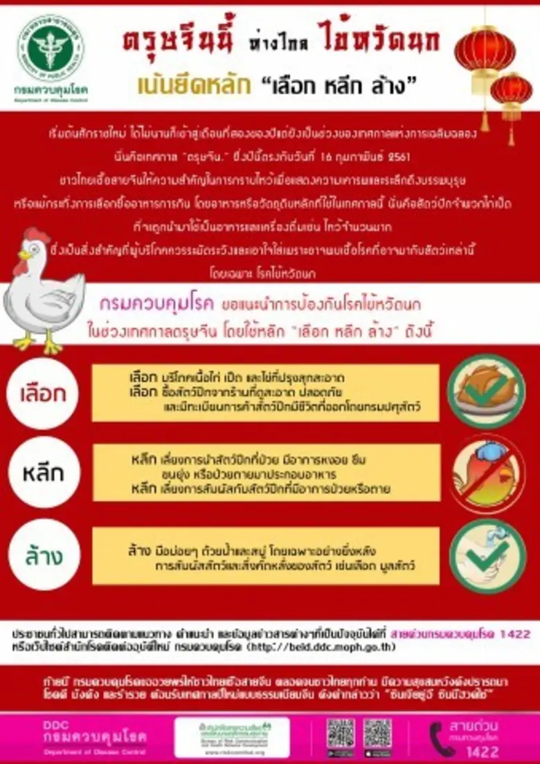 ผอ.สคร.10 อุบลฯ แนะหลัก เลือก หลีก ล้าง ป้องกันโรคช่วงตรุษจีน