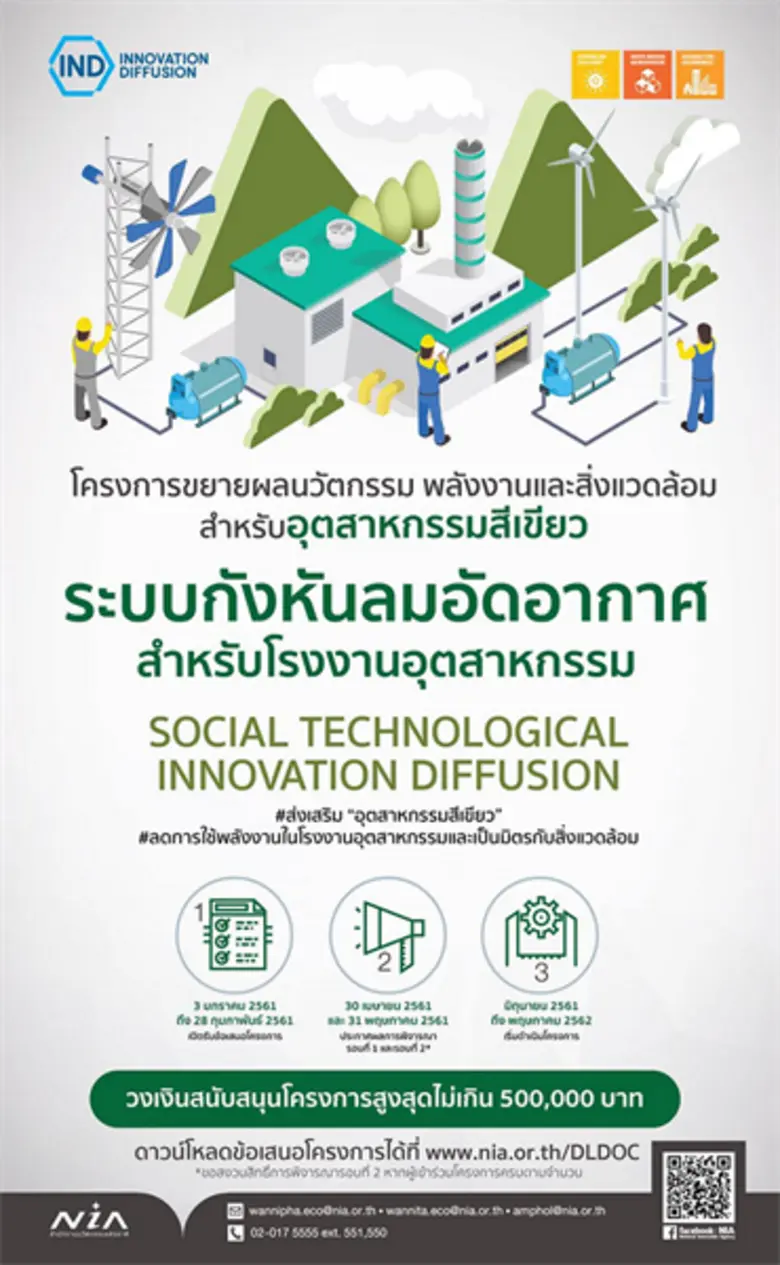 กรมโรงงานอุตสาหกรรม (กรอ.) ขอเชิญชวนผู้ปร...