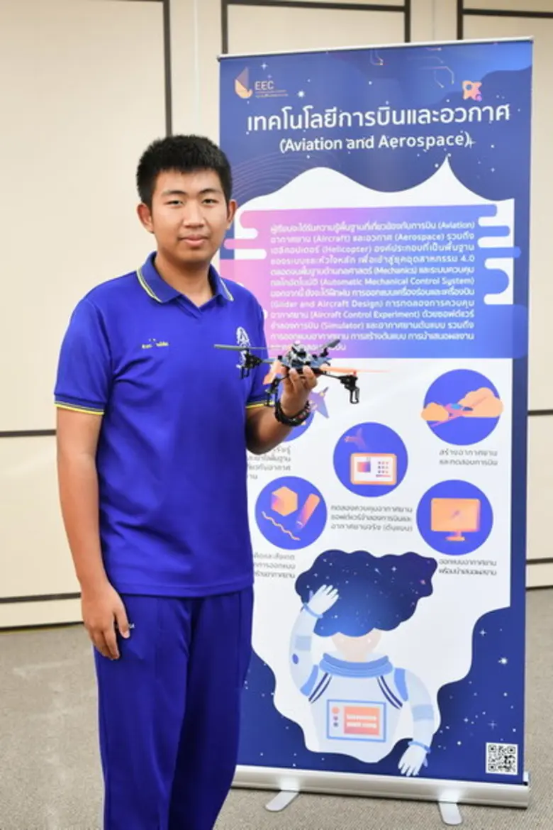 ปัจจุบัน อาชีพที่เกี่ยวข้องกับอุตสาหกรรมก...