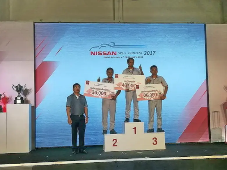 บริษัทฯ แอ็กซอลตา ขอแสดงแสดงความยินดีแก่ ...