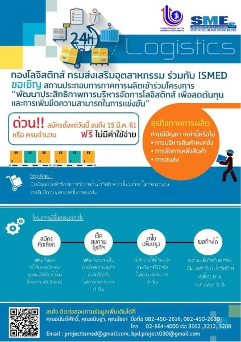 การบริหารสินค้าคงคลัง เป็นเรื่องสำคัญ เพร...