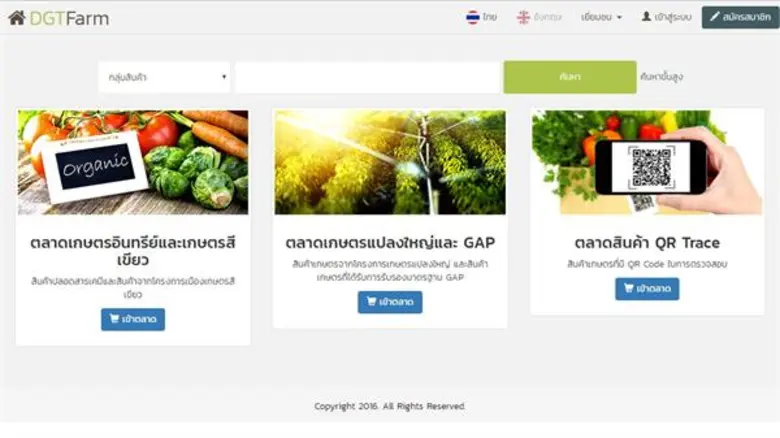 ปัจจุบันสินค้าเกษตรที่มีจำหน่ายอยู่ทั่วไป...