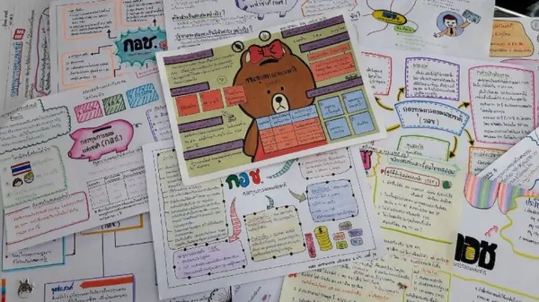 กอช. เป็นหลักสูตรสอนใน “โรงเรียนมัธยม” และ “มหาวิทยาลัย” ผลเดินหน้าโครงการ “กอช. ต้นกล้าการออม”