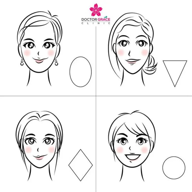 เทรนด์ปรับรูปหน้า สาวทุกราศี ทั้งสวย ทั้งเฮง พร้อมเสริมโหงวเฮ้ง ในปี 2018